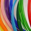 3D printen met PLA of met ABS plastic?